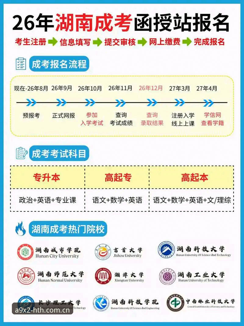 HTH体育平台新手入门教程：官方地址查找与安全登录全流程指南