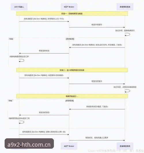HTH入口怎么下载 HTH入口怎么下载?v3.0.1版本使用评测与安全登录全流程分析