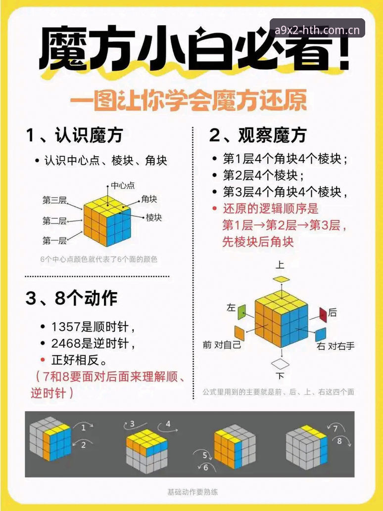 HTH官方地址使用技巧 7个HTH官方地址使用技巧:突破传统玩法,解锁全新体验